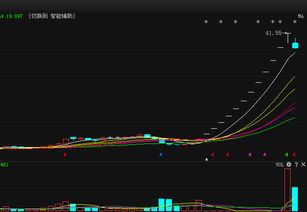 世紀華通引領網絡手游產業升級 高產值背后的計算機軟硬件技術開發